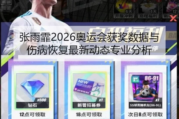 张雨霏2026奥运会获奖数据与伤病恢复最新动态专业分析